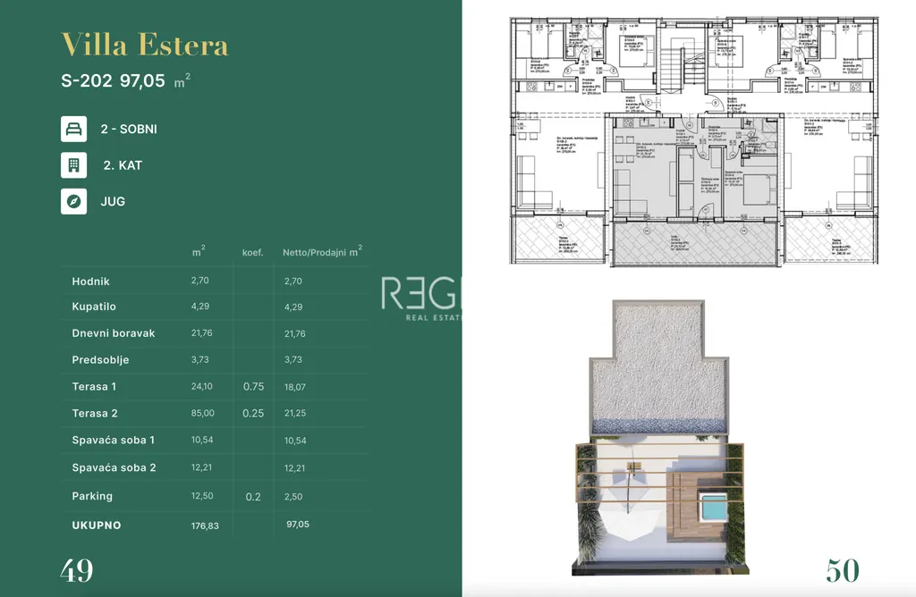 Zadar, Privlaka - Trosoban penthouse u stambenom naselju blizu mora 97 m2 , novogradnja
