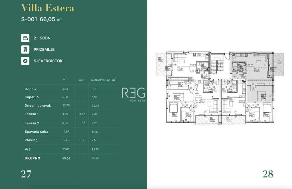 Zadar, Privlaka - Dvosoban stan u stambenom naselju blizu mora 66 m2, novogradnja