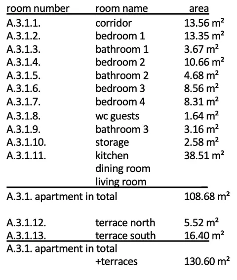 Trogir, Seget Donji - Penthouse s pogledom na more 109 m2, NOVOGRADNJA