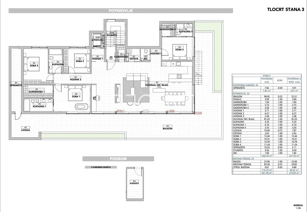 Kvarner, Opatija - Luksuzan penthouse s bazenom, novogradnja 275 m2