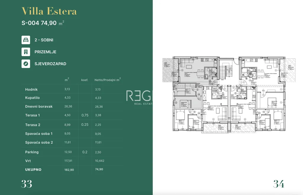 Zadar, Privlaka - Trosoban stan u stambenom naselju blizu mora 74 m2 , novogradnja