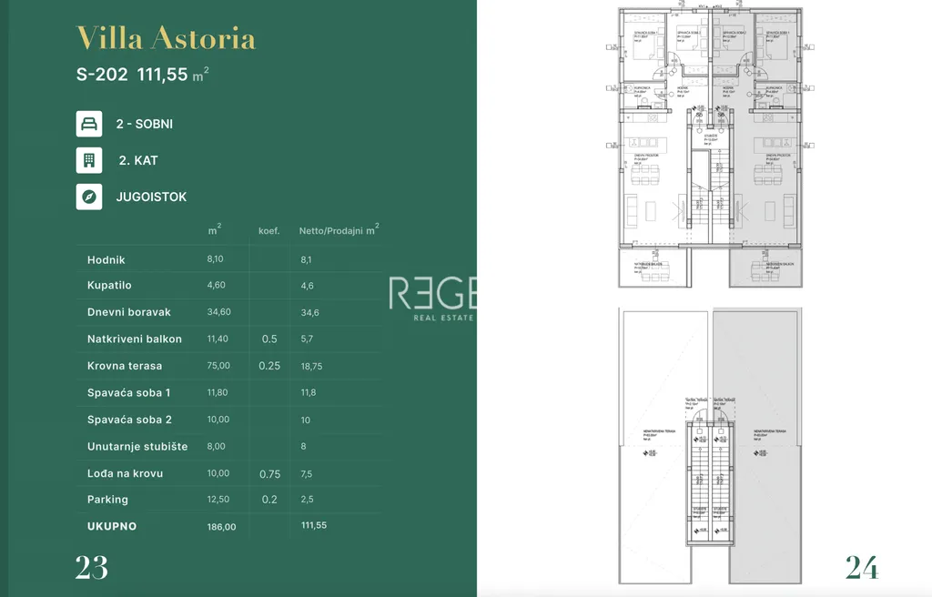 Zadar, Privlaka - Trosoban penthouse u stambenom naselju blizu mora 111 m2, novogradnja