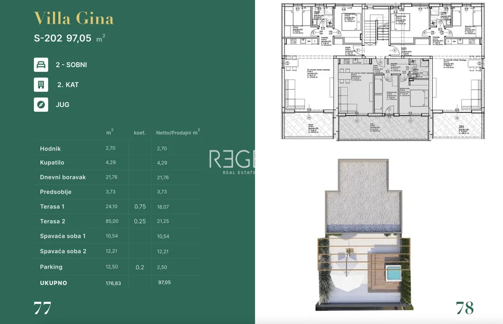 Zadar, Privlaka - Luksuzan penthouse u Vili Gina , novogradnja 97 m2