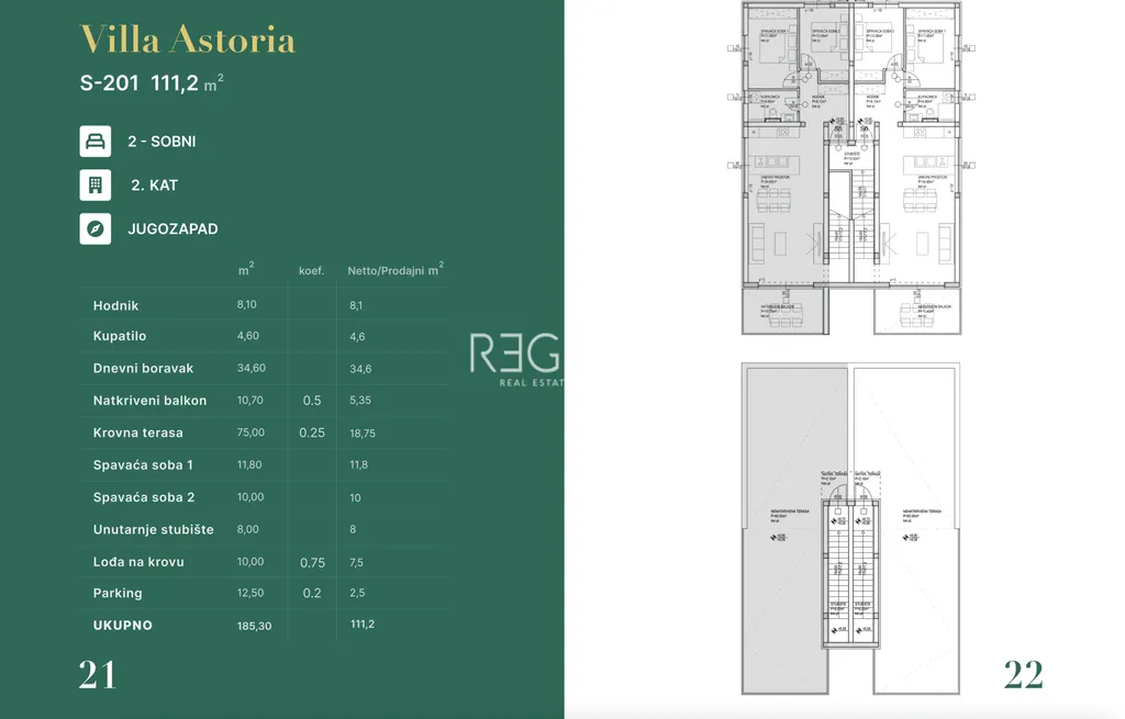 Zadar, Privlaka - Trosoban penthouse u stambenom naselju blizu mora 111 m2 , novogradnja