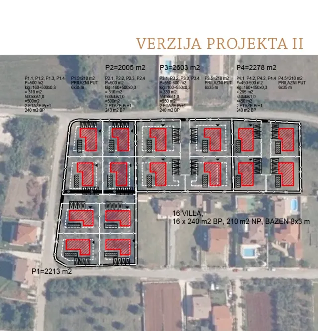 Istra, Galižana - Projekt u Istri