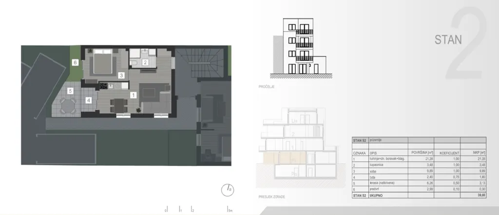 Zagreb, Trešnjevka - dvosoban stan 39 m2 novogradnja