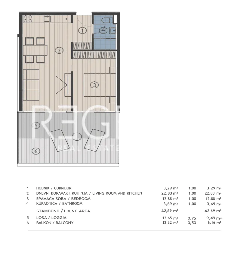Dugi rat, Jesenice - Jednosoban stan s loggiom 58 m2 NOVOGRADNJA