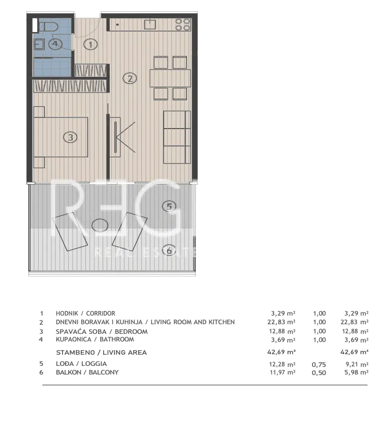 Dugi rat, Jesenice - Jednosoban stan s loggiom 58 m2 NOVOGRADNJA
